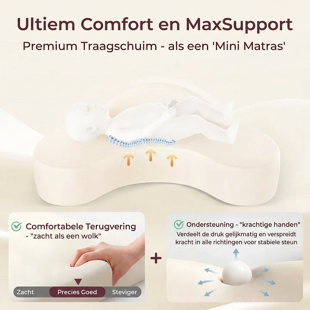 Premium Voedingskussen - Memory Foam